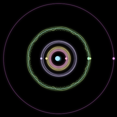 Paths of #1250_7, a 7-body orbit