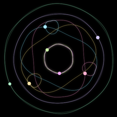 Paths of #1251_7, a 7-body orbit