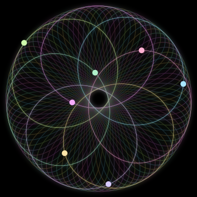 Paths of #1252_7, a 7-body orbit