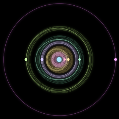 Paths of #1256_7, a 7-body orbit