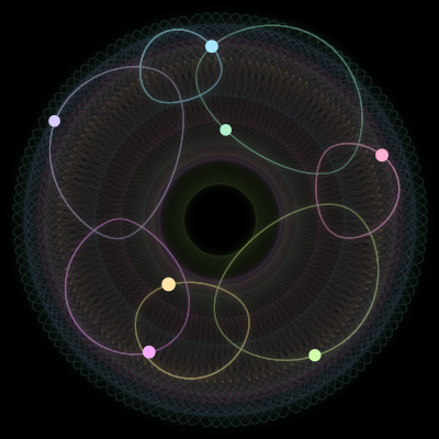 Paths of the 7 bodies of #126_7