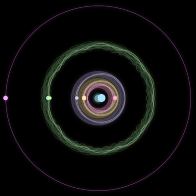 Paths of #1263_7, a 7-body orbit