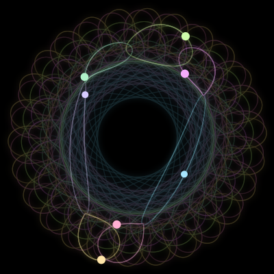 Paths of #1267_7, a 7-body orbit