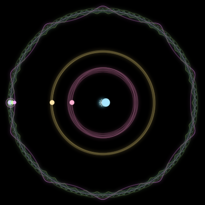 Paths of the 7 bodies of #1269_7