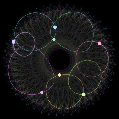 Paths of #127_7, a 7-body orbit