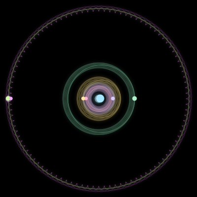 Paths of the 7 bodies of #1274_7
