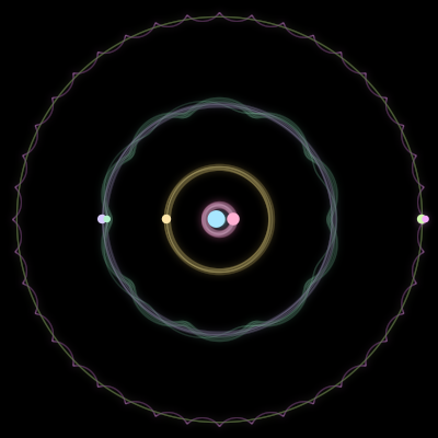 Paths of #1276_7, a 7-body orbit
