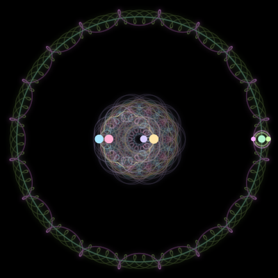 Paths of #1284_7, a 7-body orbit
