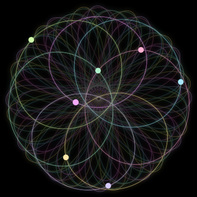 Paths of #1285_7, a 7-body orbit