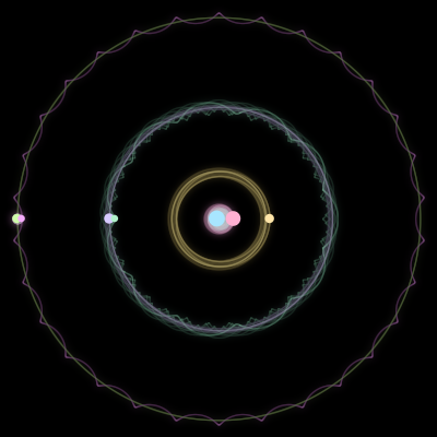 Paths of the 7 bodies of #1287_7