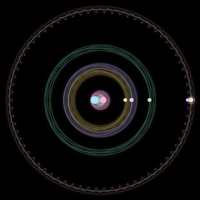 Paths of #1289_7, a 7-body orbit