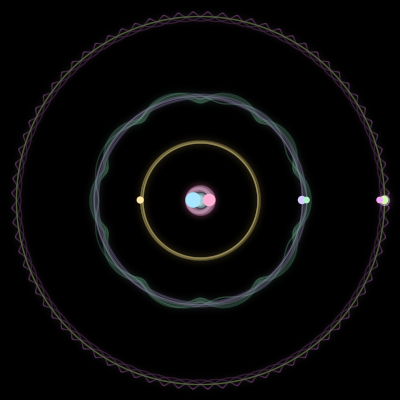 Paths of #1290_7, a 7-body orbit