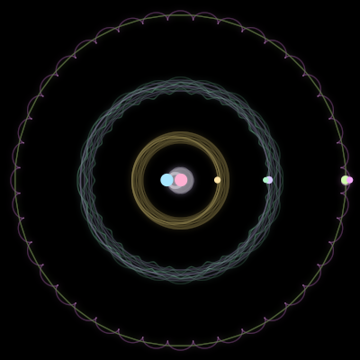Paths of #1295_7, a 7-body orbit