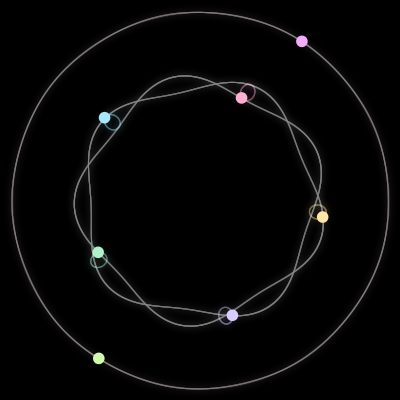 Paths of #1299_7, a 7-body orbit