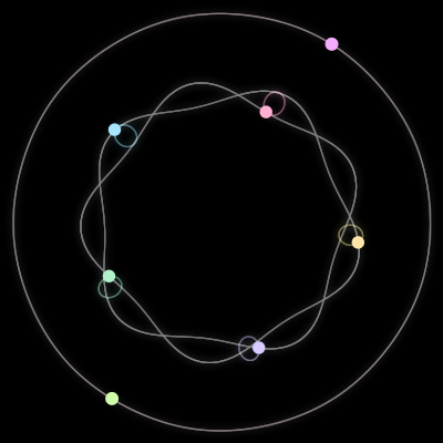 Paths of #1300_7, a 7-body orbit