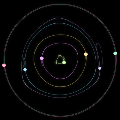 Paths of #1310_7, a 7-body orbit