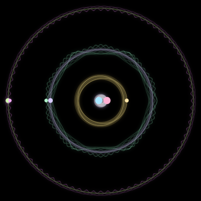 Paths of #1312_7, a 7-body orbit