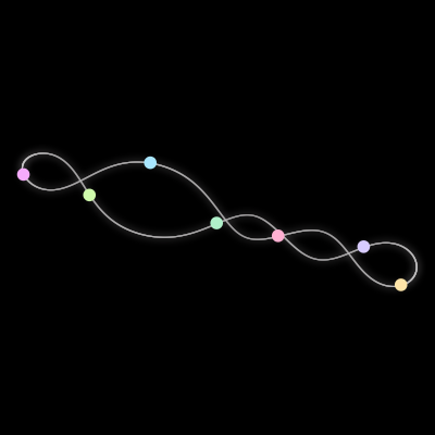 Paths of the 7 bodies of #1323_7