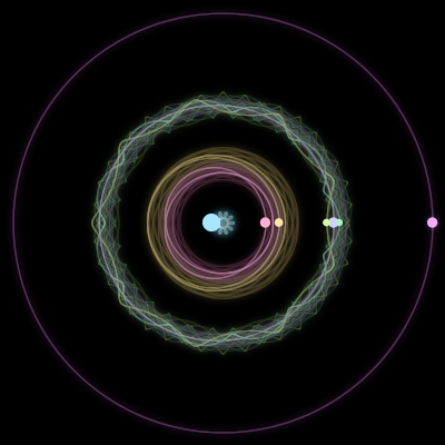 Paths of #1327_7, a 7-body orbit