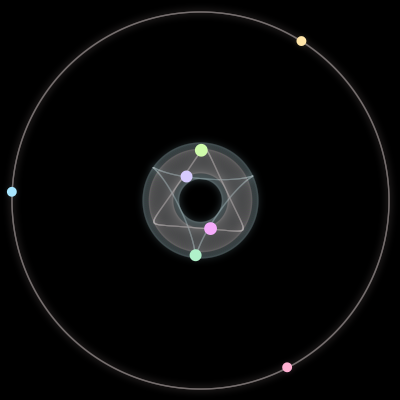 Paths of #1332_7, a 7-body orbit
