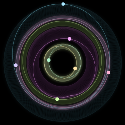 Paths of #1336_7, a 7-body orbit