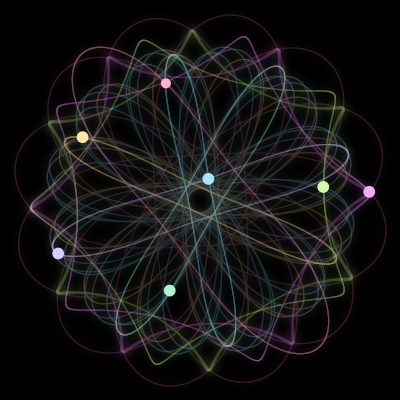 Paths of the 7 bodies of #1337_7