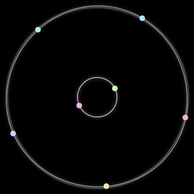 Paths of the 7 bodies of #134_7