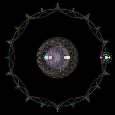 Paths of #1341_7, a 7-body orbit