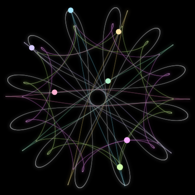 Paths of the 7 bodies of #1345_7