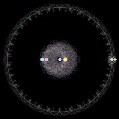 Paths of #1346_7, a 7-body orbit