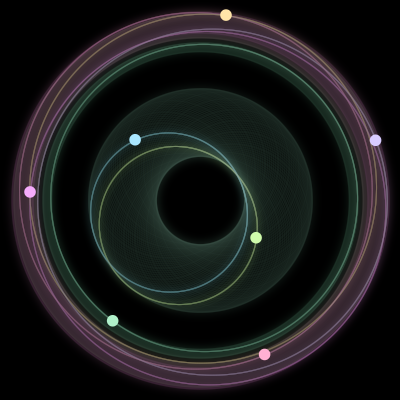 Paths of the 7 bodies of #1347_7