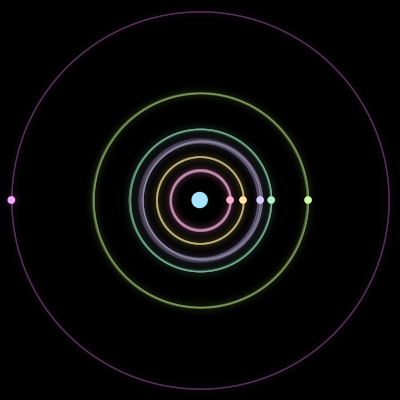 Paths of #1349_7, a 7-body orbit