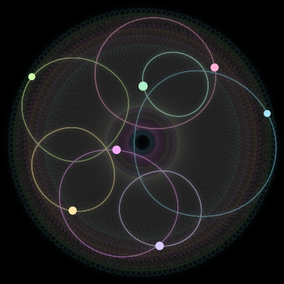 Paths of #1351_7, a 7-body orbit