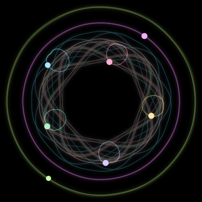 Paths of the 7 bodies of #1352_7