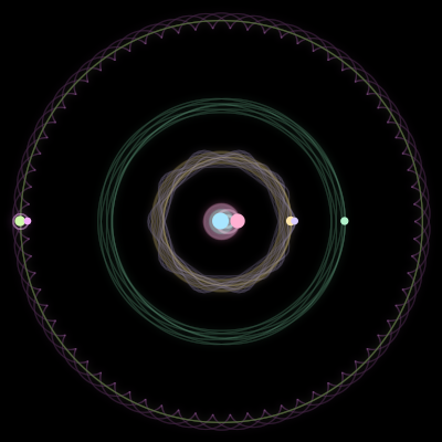 Paths of #1354_7, a 7-body orbit