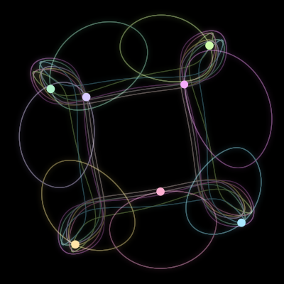 Paths of the 7 bodies of #136_7