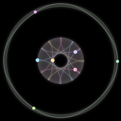 Paths of the 7 bodies of #1366_7