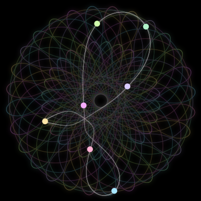 Paths of #1368_7, a 7-body orbit