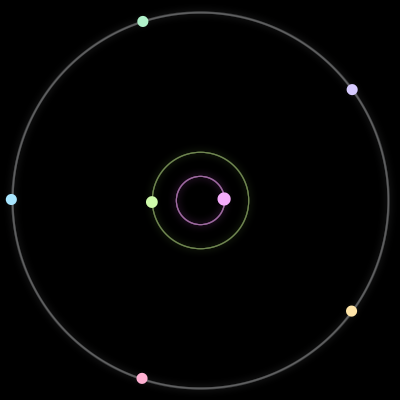 Paths of #1376_7, a 7-body orbit