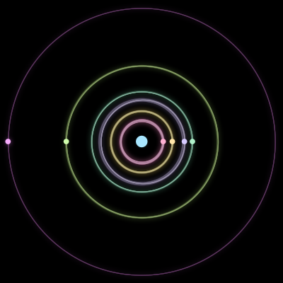 Paths of #1382_7, a 7-body orbit