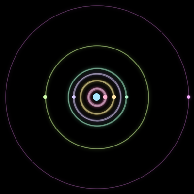Paths of #1383_7, a 7-body orbit