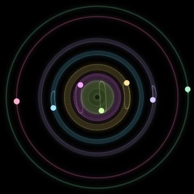 Paths of the 7 bodies of #1385_7
