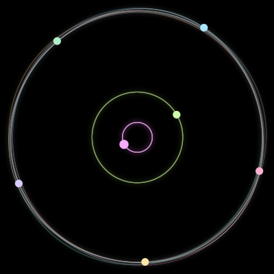 Paths of #139_7, a 7-body orbit