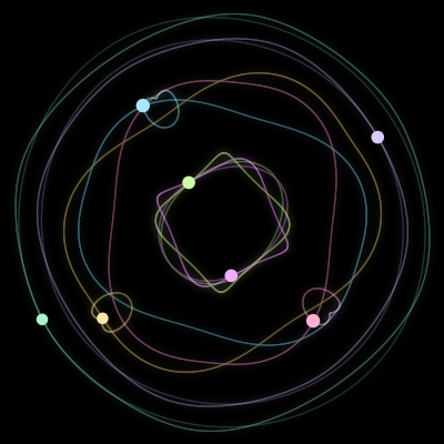 Paths of #1393_7, a 7-body orbit