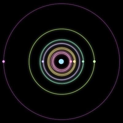 Paths of the 7 bodies of #1398_7