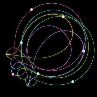 Paths of the 7 bodies of #1400_7