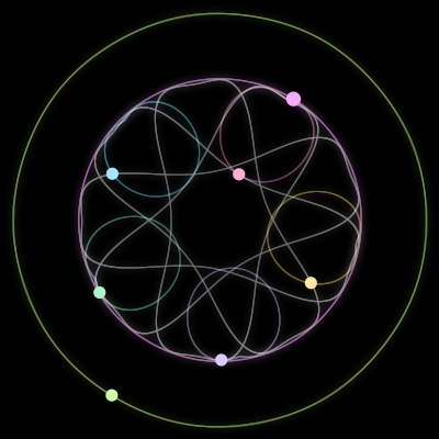 Paths of the 7 bodies of #1403_7