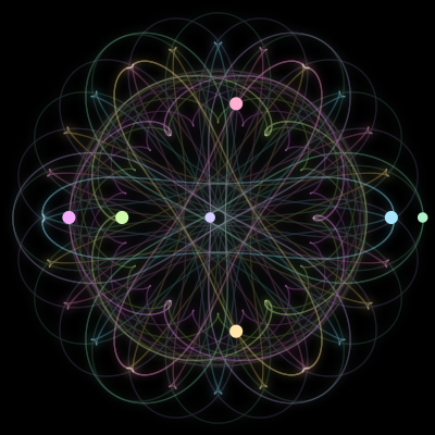 Paths of #1405_7, a 7-body orbit