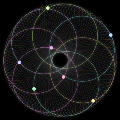 Paths of #1409_7, a 7-body orbit