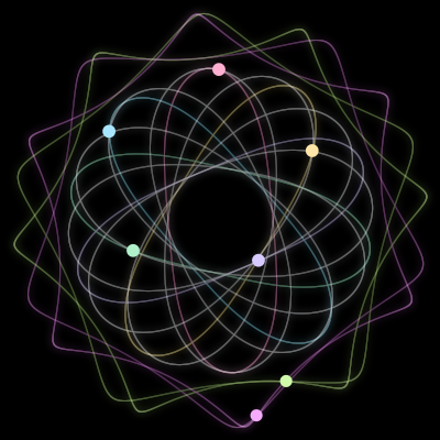 Paths of #1410_7, a 7-body orbit